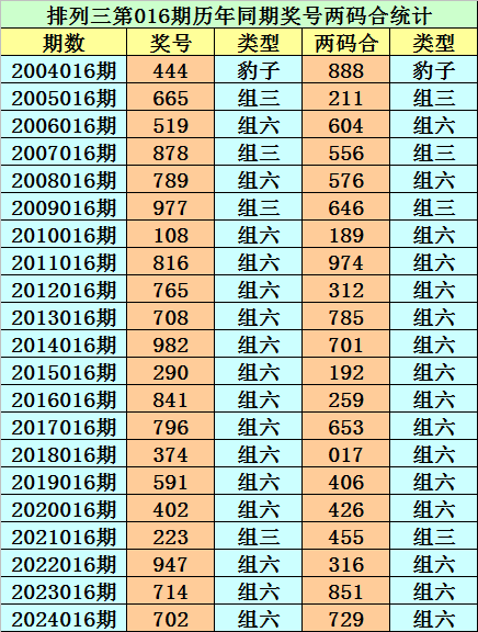 十年暗恋终成糖，合租屋里的双向奔赴