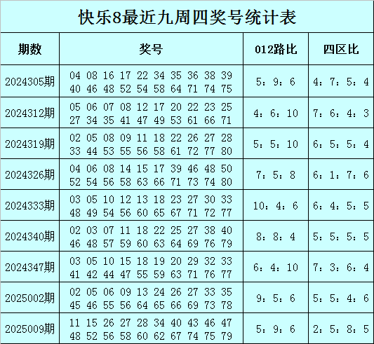 错乱了？特朗普公开讲话，竟把乌克兰伊朗搞混，白宫还好吗？v3.1.5 官方安卓版