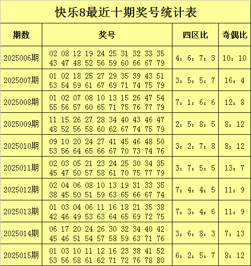 五一出行大军刷屏！错峰，电车，景区全是㇏反套路大坑