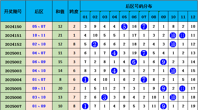 超高龄+心脏疾病双重考验，海宁50多岁孕妇平安产子v1.4.8 官方安卓版