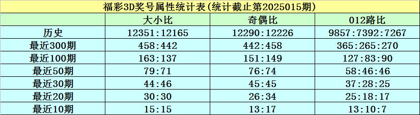 庞大集团证券索赔案新进展：石家庄开庭在即，长春立案后仍待推进