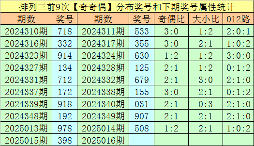 抖音上线付费聊天装扮商城，对标QQ首次试水社交商业化