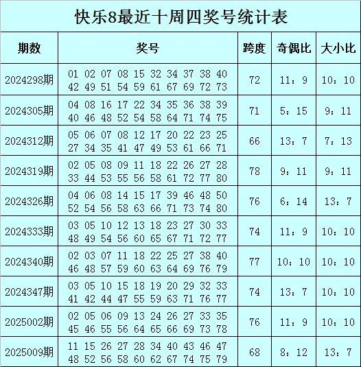 从“2025年度全国十大考古新发现”看民族交融史诗v1.5.7 官方安卓版