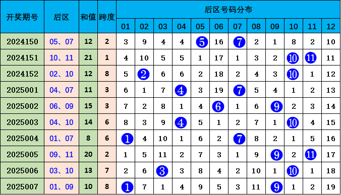 app软件介绍通用