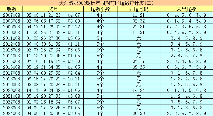 全息通信、低空感知 6G解锁网络新技能