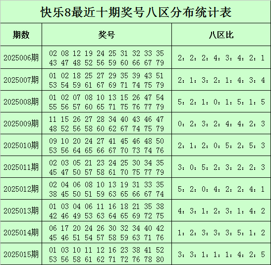 五一暗藏多重利空，节后A股这类股票大概率下跌