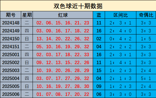 国资动态 | 城建集团：精修“最美赛道”，护航马拉松开跑v2.6.6 官方安卓版