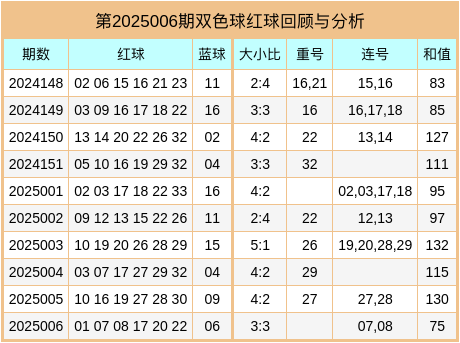 要不咱们小酌一杯？特朗普为了查尔斯三世取消威士忌关税v2.9.1 官方安卓版