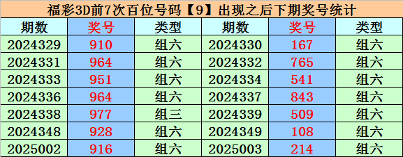 Reddit的AI数据源价值有多大
