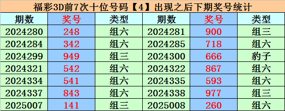 巴黎动物园私享指南：在狮吼与企鹅凝视中开派对