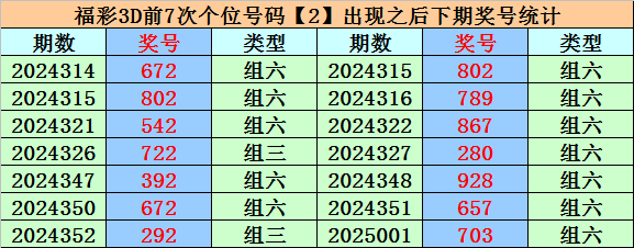 10个民间小故事里的人生智慧v3.5.9 官方安卓版