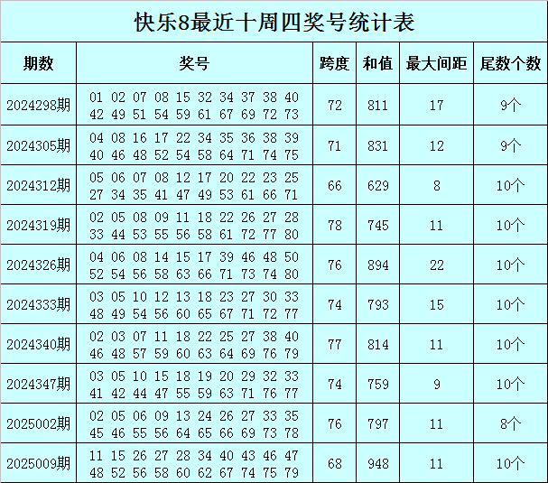 五一暗藏多重利空，节后A股这类股票大概率下跌