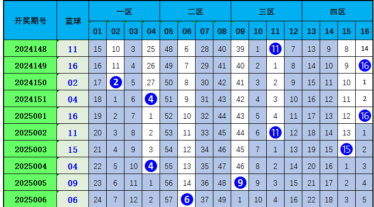 黄色软件下载链接截图