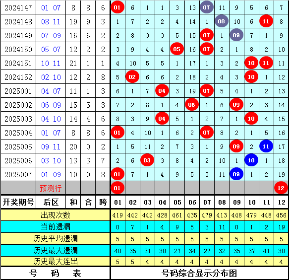 五则寓言，五把钥匙：读懂人性，管好自己