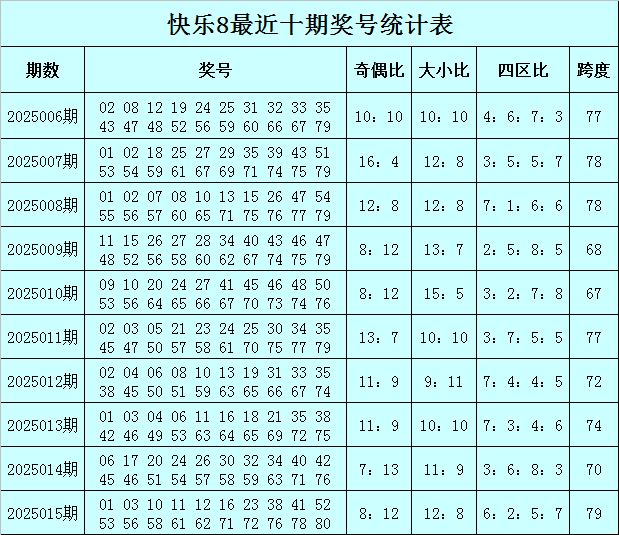 24年地图一摊开，南宁山水格局真让人惊住