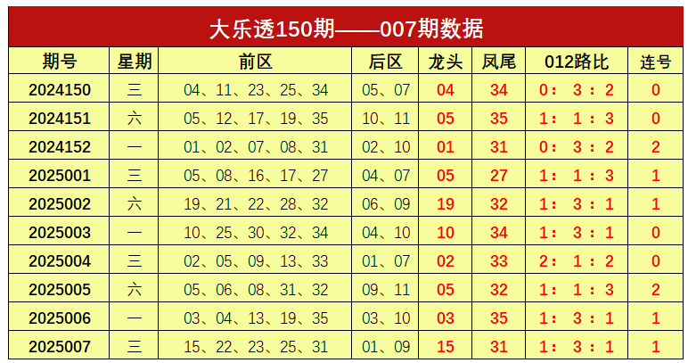 江苏山东基本达成初步共识，共建一条城际高铁，成沭阳通高铁希望