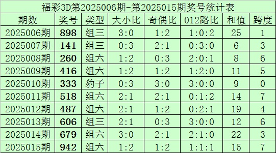 刘晓庆拒互动自比大熊猫，王婆神回复撕下体面！v8.5.5 官方安卓版
