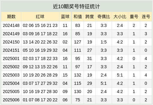 看不见的战场：为什么说基础研究，决定了你我的未来？v1.3.4 官方安卓版