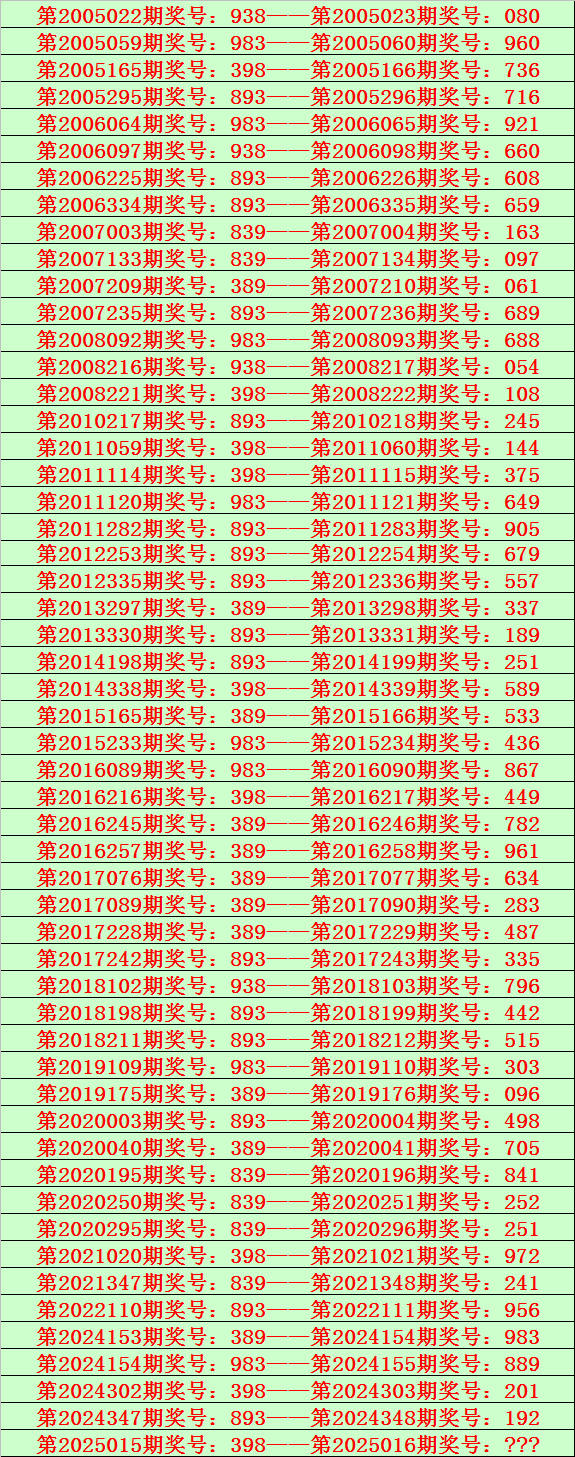 刘晓庆拒互动自比大熊猫，王婆神回复撕下体面！