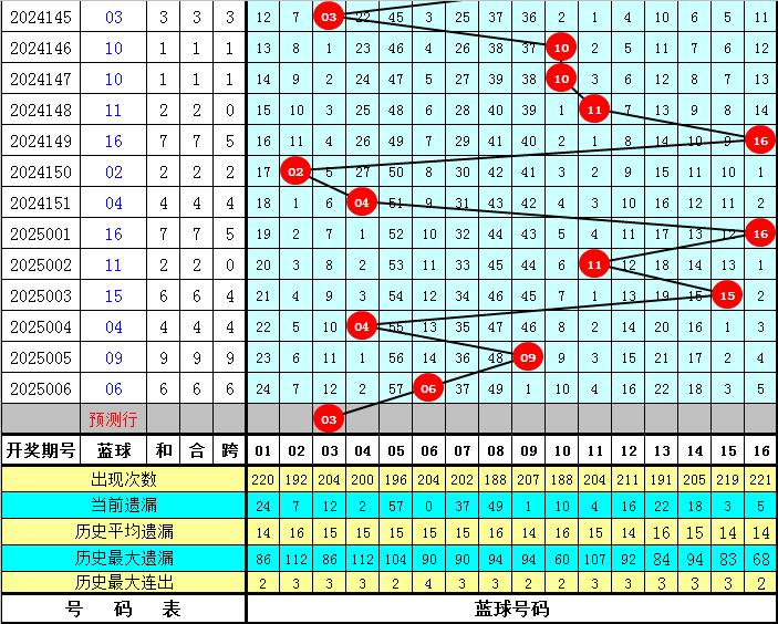 五则寓言，五把钥匙：读懂人性，管好自己v9.3.8 官方安卓版