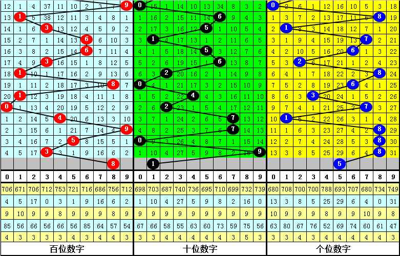 巴黎动物园私享指南：在狮吼与企鹅凝视中开派对v5.3.3 官方安卓版