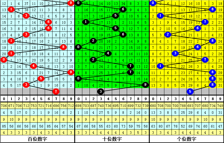 世乒赛爆冷，首位世界冠军输球，30日赛程公布港澳狭路相逢v9.5.9 官方安卓版