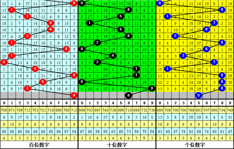 看不见的战场：为什么说基础研究，决定了你我的未来？v5.9.8 官方安卓版