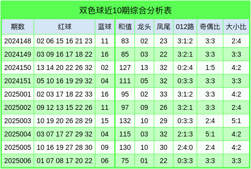 小说：三王妃落水后性情大变，从软弱到彪悍，三王爷反追着贴上去
