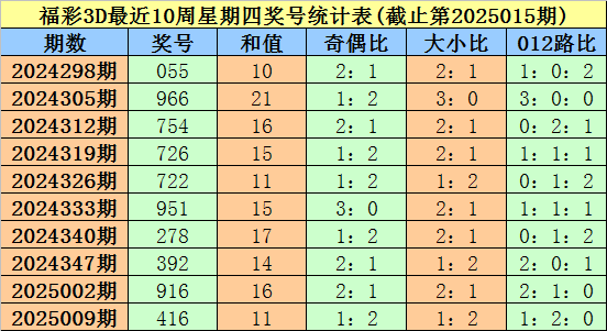 告别短信轰炸！5月1日起，未经同意不得发送商业短信