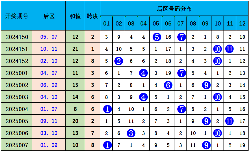 36层高楼无电梯，男子半生背负两位女子上下楼