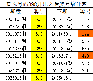 菏泽无机水磨石供应特点与选购指南