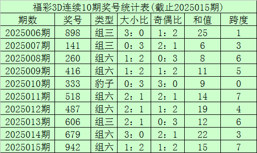 墨骨存清气，孤梅照本心——王冕创作《墨梅图》