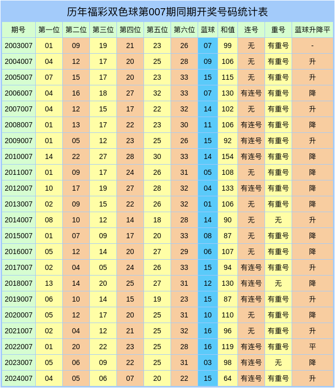闪婚闪离！乐亭归秦皇岛仅60天真相v5.9.1 官方安卓版