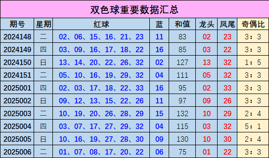 内塔尼亚胡刚警告完伊朗，就收到了坏消息，伊朗的最强援手露头了