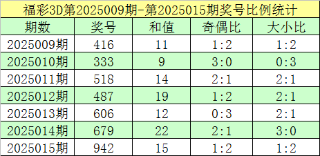 钟汉良朱珠新剧扑街，52岁霸总妆造翻车，网友：姨味太冲了