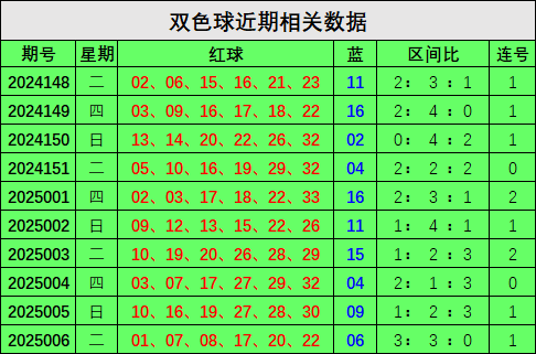 看不见的战场：为什么说基础研究，决定了你我的未来？