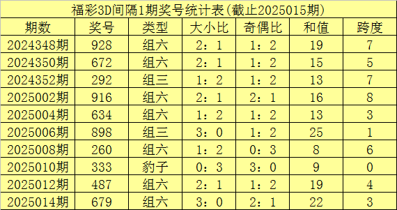 别再被骗了！唐努乌梁海从没有1994年脱离中国，真相远超想象