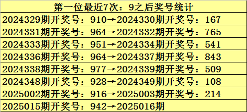 腊肉蒜苔不炒盐，一口爆汁两碗饭