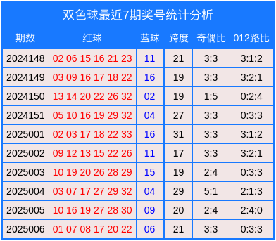 新华区代办公司注册需要什么资料v7.3.1 官方安卓版