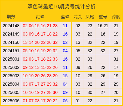 告别短信轰炸！5月1日起，未经同意不得发送商业短信