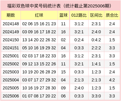 外资疯狂扫货，说他们做空？我查了数据发现全是假的。