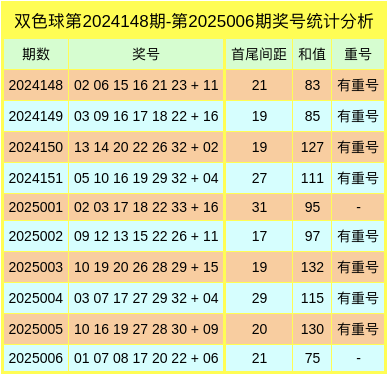 5月猪价要大涨？别被带偏！这3个时间点可能下跌，养殖户需警惕