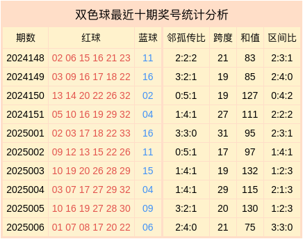 内塔尼亚胡刚警告完伊朗，就收到了坏消息，伊朗的最强援手露头了