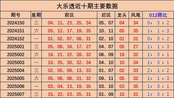 我把闲置房子给亲妹住，带娃回去过年，她竟收我300一晚房租
