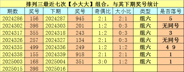 外资疯狂扫货，说他们做空？我查了数据发现全是假的。