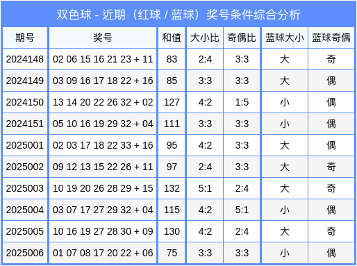 突发！航班落地后撞上机场廊桥 东航致歉v2.6.3 官方安卓版