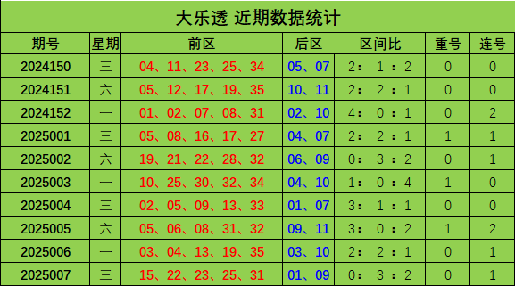 app软件介绍通用