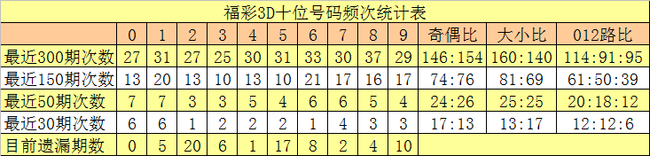 小说：青帽杵作传人遭怪尸缠身？三枚大印一出手，死人开口道真相v4.2.3 官方安卓版