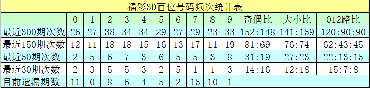菏泽无机水磨石供应特点与选购指南