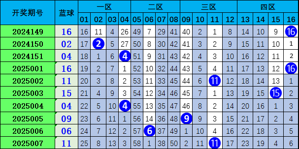 翻山越岭的誓言，抵不过一墙之隔的真心v8.2.3 官方安卓版